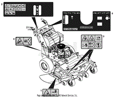 Decals - Operation And Safety