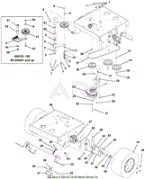 PTO, Wheel Motors And Parking Brake