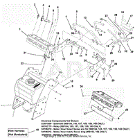 Pro-Steer Console And Controls