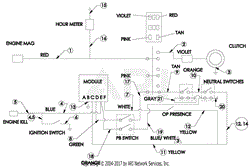 Wiring Diagram - Recoil Start