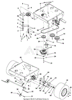 PTO, Wheel Motors &amp; Parking Brake