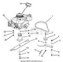 Engine, Blade And Belt