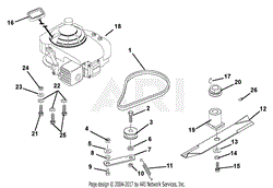 Engine, Blade And Belt