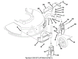 Swivel Wheels And Brackets