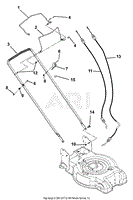 Handlerbar And Controls