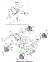 Wheels And Height Of Cut