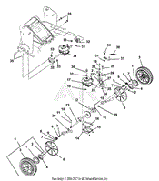 Transmission &amp; Height Of Cut