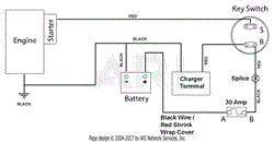 Electrical Diagram