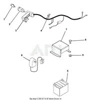 Electrical Harness &amp; Battery