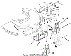 Swivel Wheels And Brackets