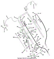 Handlebar And Controls