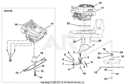 Engine, Blade, Belt