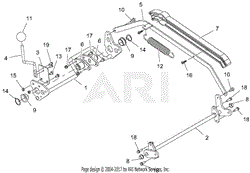 Axles And Height Of Cut