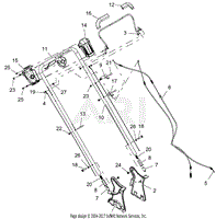 Handlebars And Controls