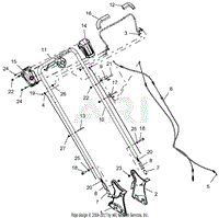 Handlebar And Controls