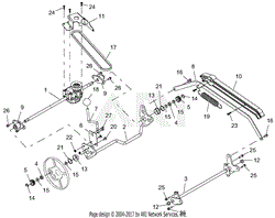 Transmission And Height Of Cut