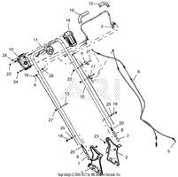 Handlebar And Controls