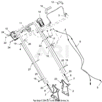 Handlebar And Controls