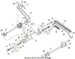 Transmission And Height Of Cut