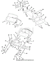 Handlebar And Controls