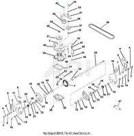 Transmission And Height of Cut