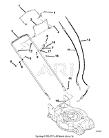 Handlebar And Controls