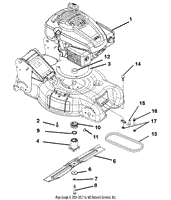 Engine, Blade And Belt