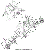 Transmission And Height Of Cut