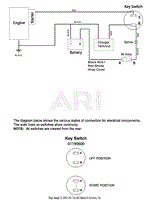 Continuity And Electrical Diagram