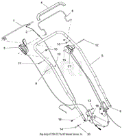 Handlebars And Controls