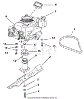 Engine, Blade And Belt