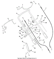 Handlebar And Controls