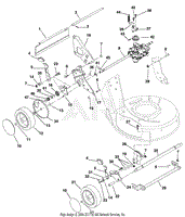 Wheels And Adjusters