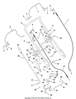 Handlebar And Controls