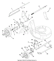 Wheels And Height Adjusters