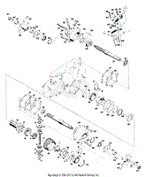 Swiftamatic Differential