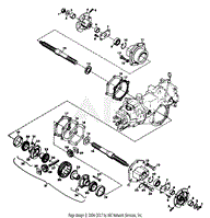 Standard Differential