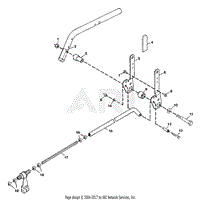 Gear Shift Control