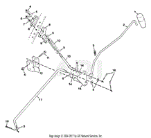 PTO Control