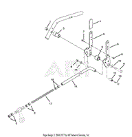 GEAR SHIFT CONTROL