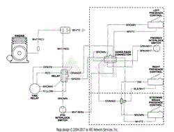 WIRING DIAGRAM 8 HP - MANUAL START