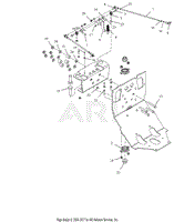 Steering Controls