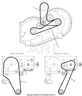 Belt Diagram