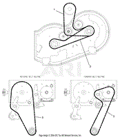 Belt Diagrams