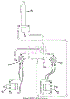 Hydraulic Hose Routing