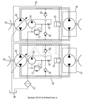 Hydraulic System Schematic