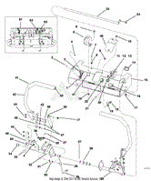 Steering Levers and Control Panel