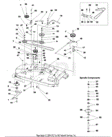 Belts, Idlers, and Blades