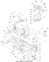 Steering Controls and Fuel Tank