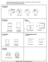 Continuity Diagram